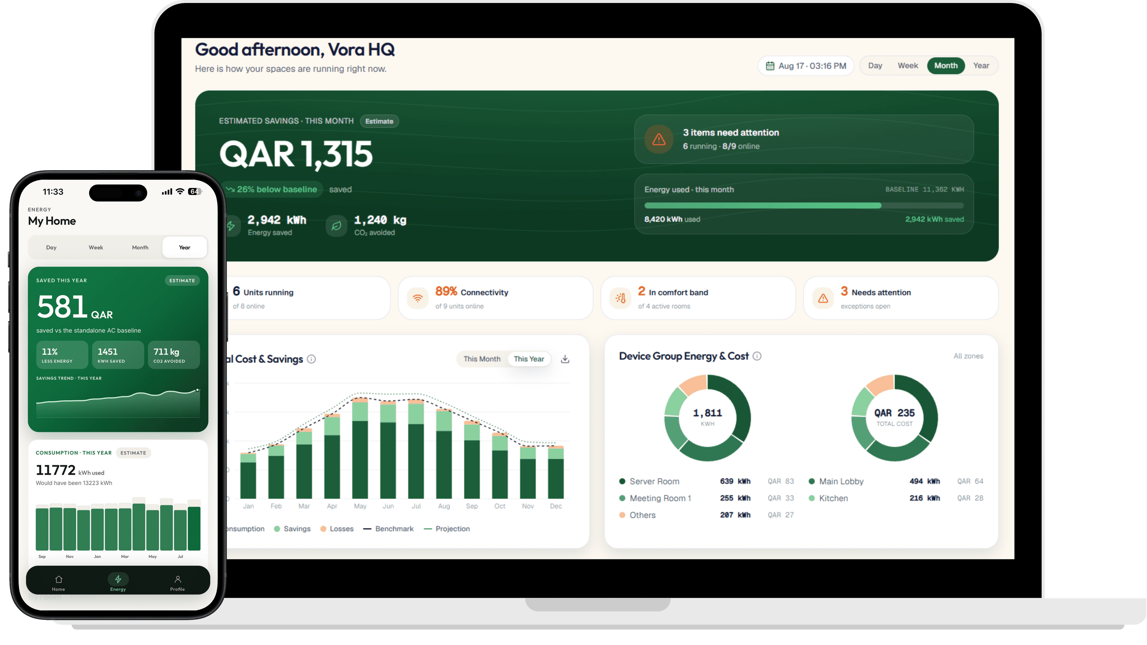 The Vora dashboard on a laptop and the Vora app on a phone, showing AC analytics, cost and controls for businesses and homes